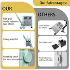Multi-functional trolley